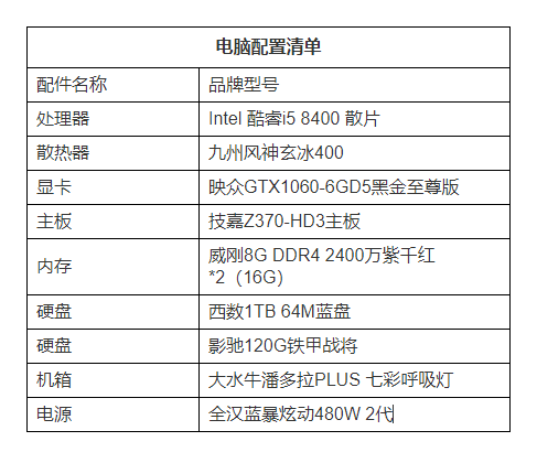 QQ浏览器截图20201128172859.png QQ浏览器截图20201128172859.png
